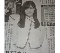 【乃木坂46】伊藤かりんが23連勝の藤井四段に熱烈エール！かりんちゃんがメインみたいになってるww