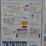 『外来小児科学会発表』の画像