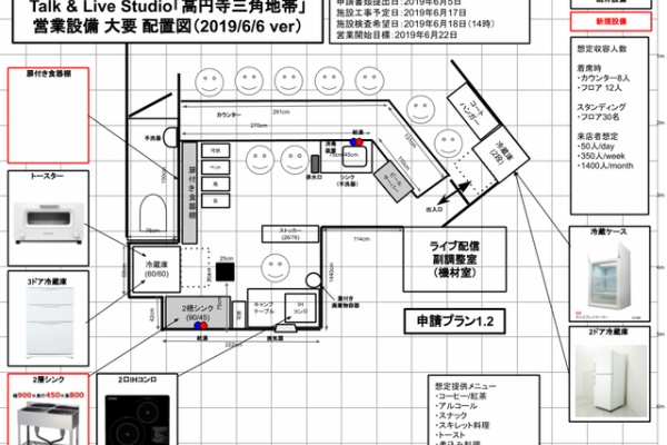 Himag