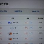 銭助のブログ