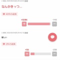 【悲報】深田恭子(42)、水着になった結果ガルちゃんの女の子達に叩かれまくってしまう