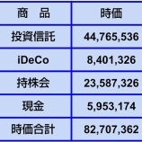 『【資産額】2026年4月18日時点』の画像