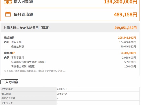 住宅ローン借り入れ1億円に高い心理的ハードルがあるように思える
