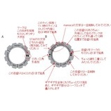 ��Solid Bezel�ο��ǥ�����٤β���