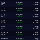 1月26日　前場50分