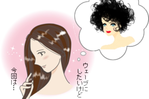 Waive 英語屋のボキャログ