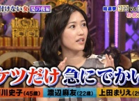 渡辺麻友出演「今夜くらべてみました」キャプチャまとめ