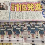 『[ニアジョイ] 中日スポーツ新聞、≒JOY大きく掲載！！』の画像