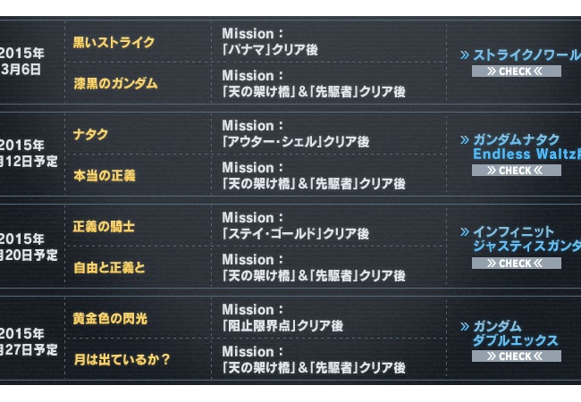 【ガンダムブレイカー2】ノワール、ナタク、インジャ、DXのDLC配信日が決定！！