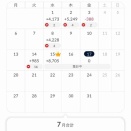 トラリピ 自分年金の真実 2026年7月18日 運用実績公開