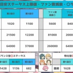 BPM@パプログ (radio edit)