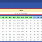 ハイブリッド競馬新聞