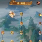 商人放浪記 無課金プレイ日記（攻略記録）