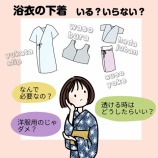 『いる？いらない？浴衣の下着』の画像