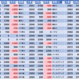 『11/13 エスパス渋谷新館』の画像