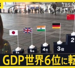 韓国人「日本のGDPが世界6位に転落するらしい！」　韓国の反応。