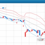 知らぬ間に専業　ＦＸ　トレードブログ