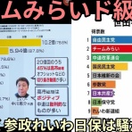 情報！参考中(集)