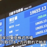 『【大発会】日経平均が700円を超える大幅下落！個人投資家が取るべき"勝てる投資戦略"とは。』の画像