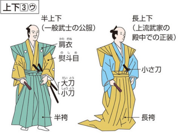 武士の装束…こけそう
