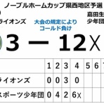 古河リトルライオンズのブログ