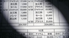 認知症女性に1100万円分の婦人服を販売…東急百貨店東横店に返金命令