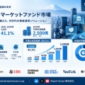  トークン化マネーマーケットファンド市場、CAGR 41.1％で成長し2035年2,500億米ドル規模へ