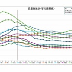 武蔵野市議　川名ゆうじ　blog