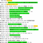 カートゥーンネットワーク視聴記録