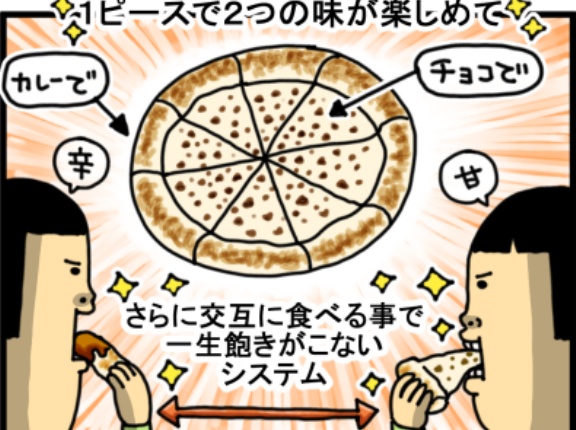 インドカレー屋の正解をたたき出す