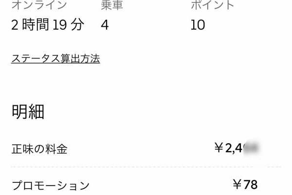 50代のタクドラが、埼玉でUber eatsの配達員をはじめてみた。