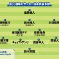 【サッカーW杯】日本、ブラジルに逆転負け…選手たちは号泣！よく頑張った！