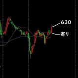 『11月22日』の画像