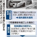 【社会】ドリフトは「危険運転」、法改正で処罰対象に追加へ…「極めて危険だが規定がない」事態解消