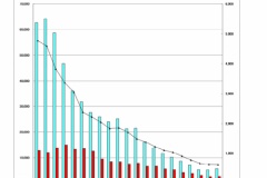 警察「あきらめてくれ」で、自動車盗の検挙率は上がる？ 厳罰化できる？