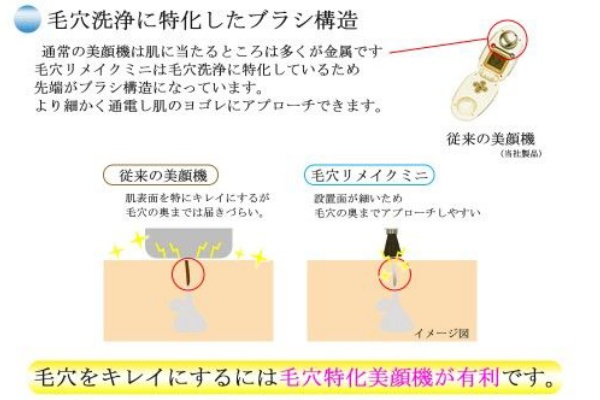 リセラから評判の 毛穴リメイクミニ 口コミと効果を大公開