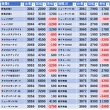 『5/23　楽園渋谷駅前　』の画像
