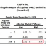 『【ABBV】アッヴィが通期ガイダンスを引き下げ（'A`|||）』の画像