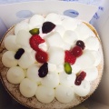 きのうのこと☆
