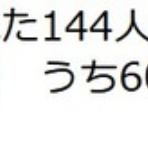 鳶の羽