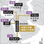 古村治彦（ふるむらはるひこ）の政治情報紹介・分析ブログ
