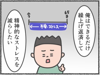 住宅ローンがやばい