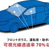 �إ����ե����ε����٤β���