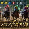 6月16日[データスコア出馬表(地方Ver)]川崎11R川崎スパーキングスプリント