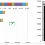 いつも感謝している高年の独り言－続続編