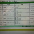 そして