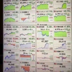 金持ち父さんになるために…