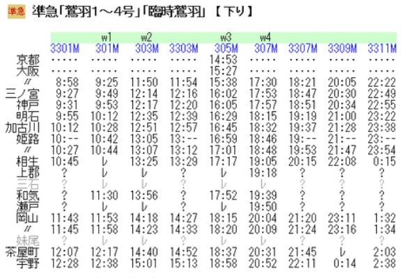値下げ⭐︎国鉄　羽衣線運転時刻表　2種類 値下げ⭐︎国鉄 羽衣線運転時刻表 2種類 Yahoo!オークション