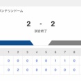 【試合結果】中日 2-2 ロッテ ドラ2櫻井が5回無失点&1打点の活躍でドロー　サノが4号HR&高橋宏が復帰戦で4回2失点！