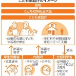 クイックニュース